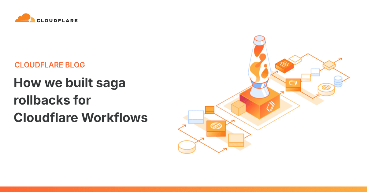 'How we built saga rollbacks for Cloudflare Workflows' 포스트 썸네일