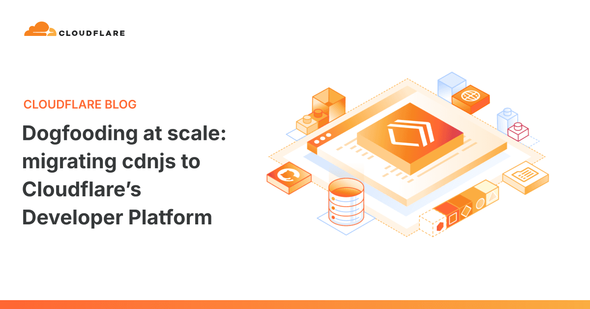 'Dogfooding at scale: migrating cdnjs to Cloudflare’s Developer Platform' post thumbnail