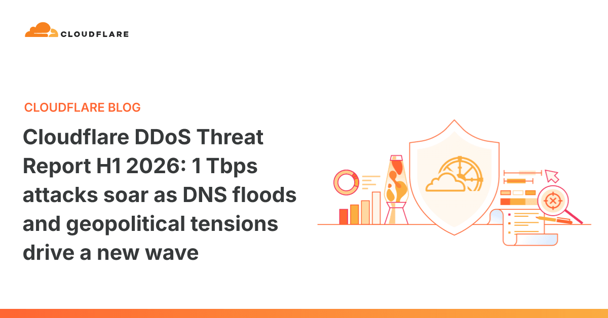 'Cloudflare DDoS Threat Report H1 2026: 1 Tbps attacks soar as DNS floods and geopolitical tensions drive a new wave' 포스트 썸네일