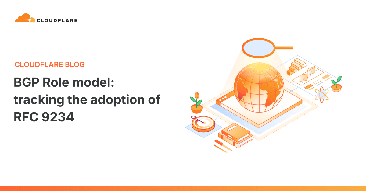 'BGP Role model: tracking the adoption of RFC 9234' 포스트 썸네일