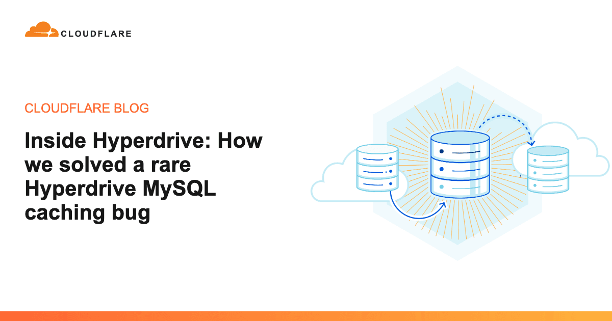 'Inside Hyperdrive: How we solved a rare Hyperdrive MySQL caching bug' 포스트 썸네일
