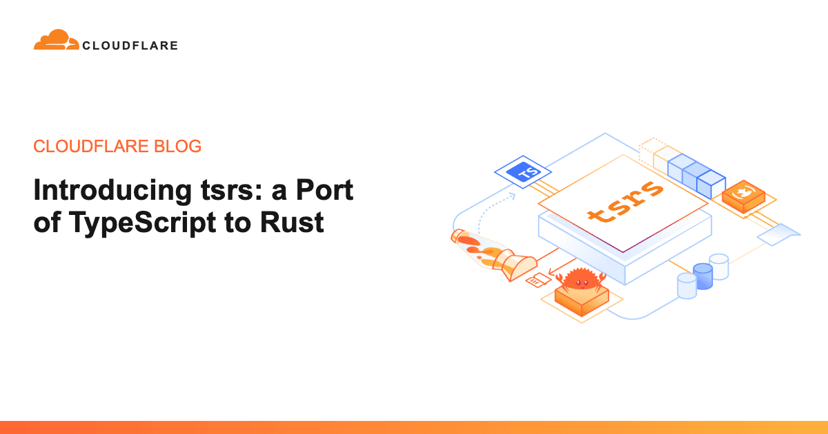 'Introducing tsrs: A port of TypeScript to Rust' post thumbnail