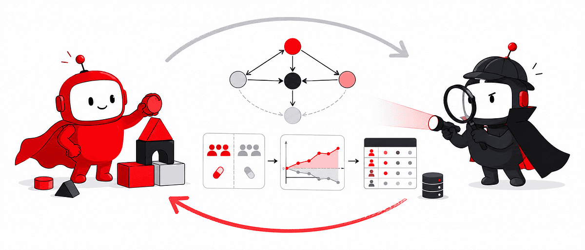 'A Human-Augmenting Agentic Workflow for Causal Inference' post thumbnail