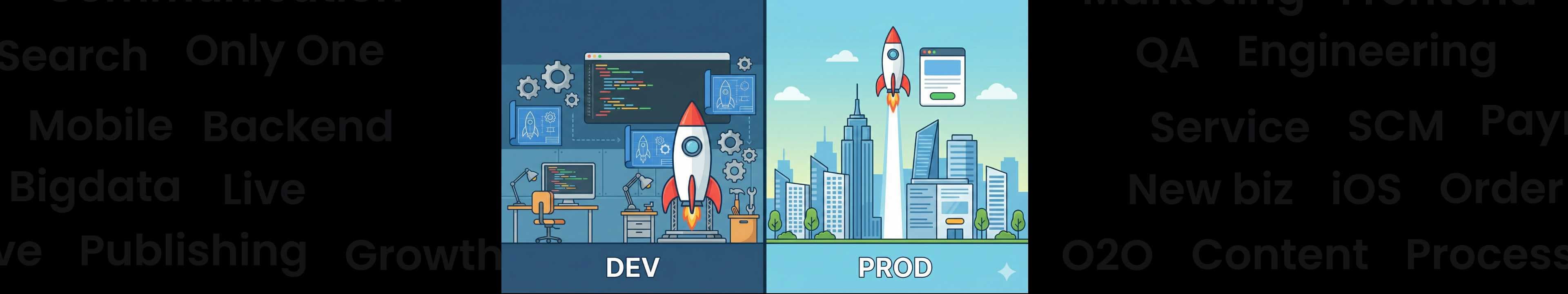 '한 기기에 개발·운영 앱을 동시에 설치하는 방법: 올리브영 DEV/PROD 환경 분리' 포스트 썸네일